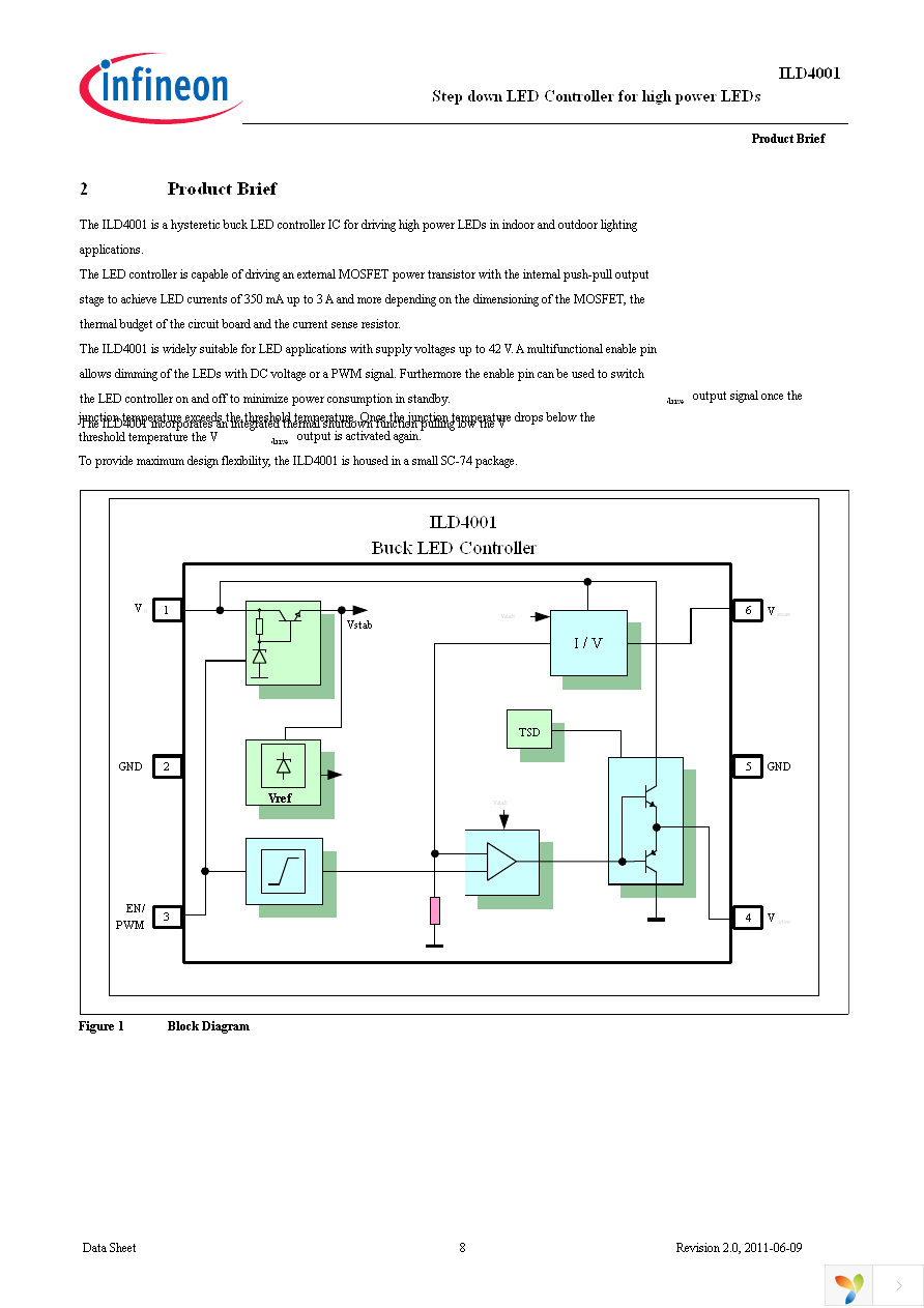 ILD4001 1.0A BOARD Page 8